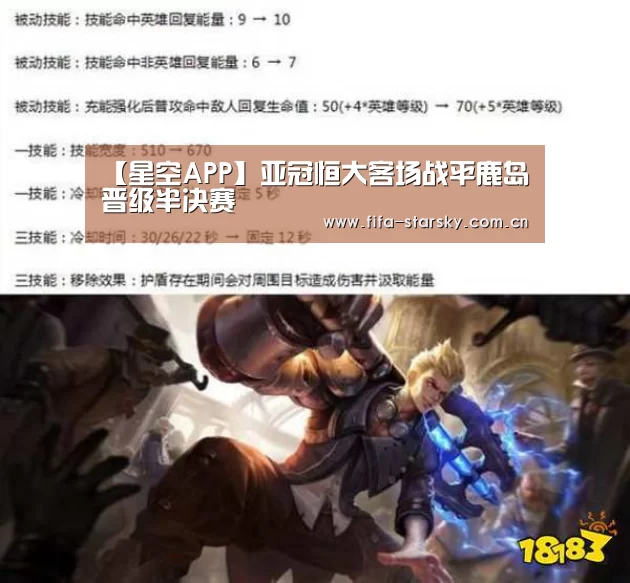 【星空APP】亚冠恒大客场战平鹿岛晋级半决赛