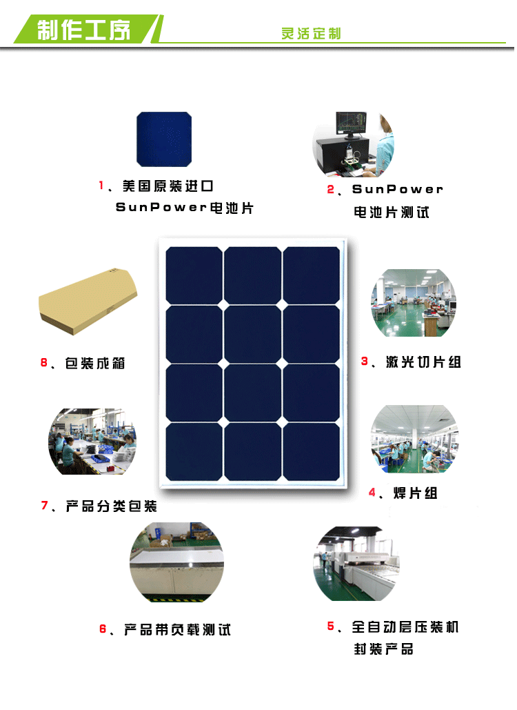家乡偏好式收藏不靠谱作者:未知2014-10-0614:13:11来源:大洋网.panel-overlay{overfl_星空APP